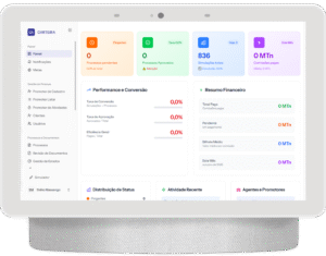 acwallet.aguiaconsultores.com_dashboard(Nest Hub Max) (1)