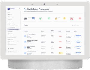 acwallet.aguiaconsultores.com_promotor_Actividade(Nest Hub Max)
