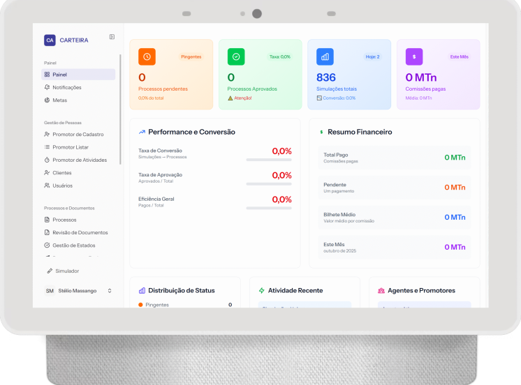 acwallet.aguiaconsultores.com_dashboard(Nest Hub Max) (1)